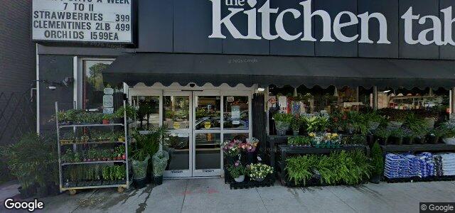 155 Dupont Street（加拿大曼尼托巴省温尼伯市）房屋照片